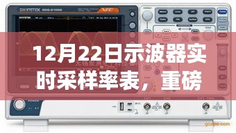 最新示波器實時采樣率表解析，引領高精度測量新時代