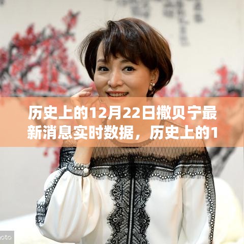 建議，我的觀點分析，歷史上的12月22日撒貝寧最新消息實時數(shù)據(jù)及其影響探究。