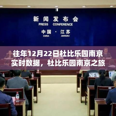 杜比樂園南京之旅，探索自然美景，尋找內(nèi)心平靜實時數(shù)據(jù)報告