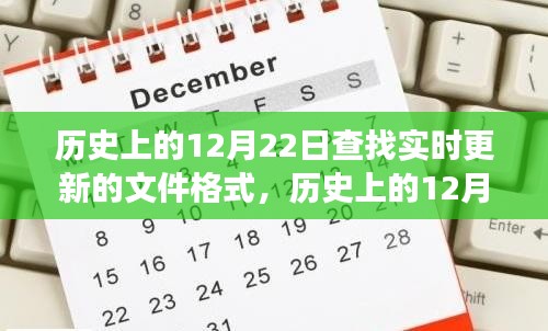 歷史上的12月22日，文件格式變遷中的勵志篇章，擁抱變化，成就夢想之路