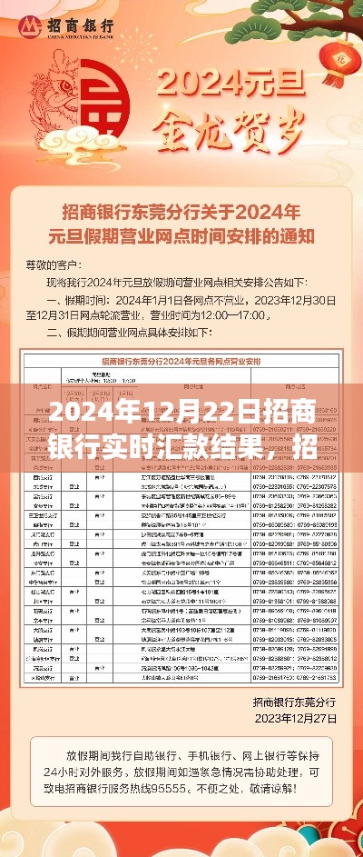 招商銀行實(shí)時(shí)匯款日，自然美景之旅的啟示與鼓舞