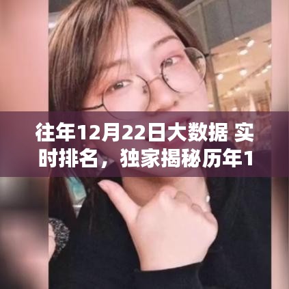 揭秘歷年大數(shù)據(jù)實時排名背后的秘密，獨家解讀歷年12月22日的大數(shù)據(jù)排名奇跡！