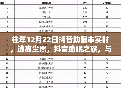 抖音助眠之旅，與自然美景共度不眠之夜，逃離塵囂的往年助眠回顧