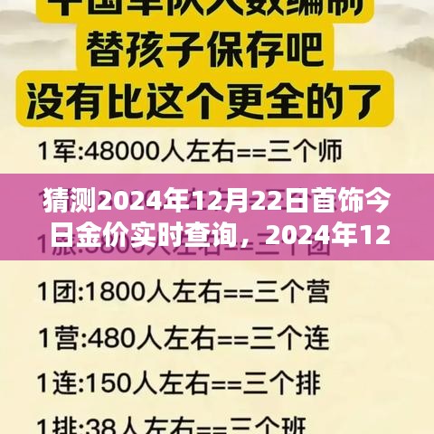 2024年12月22日首飾金價(jià)預(yù)測(cè)與實(shí)時(shí)查詢，歷史背景、影響因素及時(shí)代地位分析