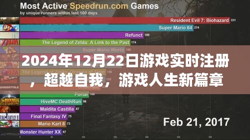 超越自我，開啟游戲人生新篇章，2024年12月22日實時注冊，共同成長