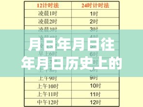 巨人網(wǎng)絡(luò)歷史長(zhǎng)河中的實(shí)時(shí)動(dòng)態(tài)與未來展望，探尋實(shí)時(shí)情況與猜測(cè)未來發(fā)展