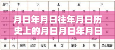 探秘巷弄秘境，月下小鋪的歷史風情與實時掃描模型軟件下載