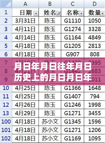 廣豐區(qū)抖音小店探秘，巷弄間的獨特風味與神秘面紗