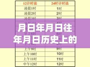 歷史與現(xiàn)代的交融，月日月滸苔實(shí)時(shí)分布圖與小巷特色小店的探秘之旅