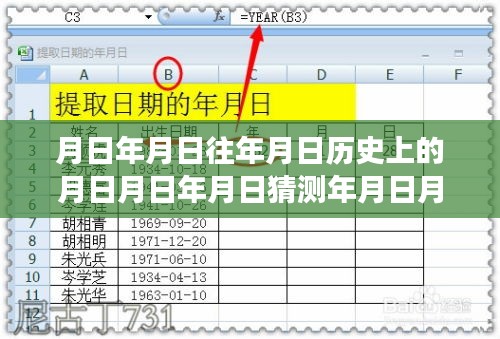從雪糕棍到實(shí)時(shí)定位，時(shí)空穿梭的歷程與自我賦能的變遷