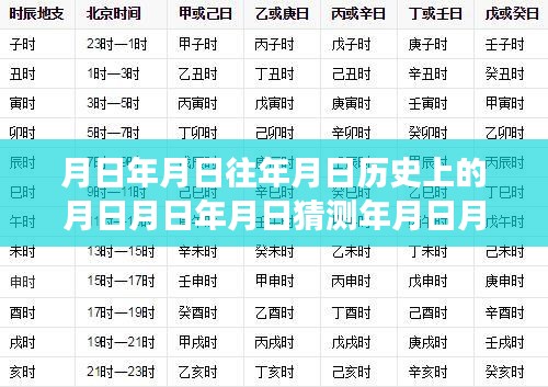 探尋虛擬貨幣價格實時顯示的演變與未來，歷史、現(xiàn)狀與未來預(yù)測——虛擬幣之星
