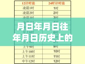 月日月年音準校正與人聲效果器實操指南，從入門到精通的全面解析