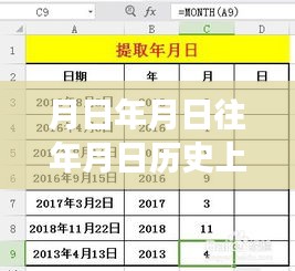 月日月年行情揭秘，特色小店探秘與蛭石實時價格走勢圖