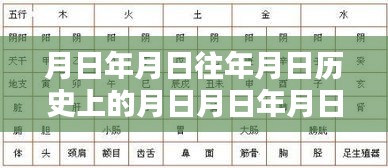 時(shí)光巷口，月日透視表揭秘獨(dú)特小店與實(shí)時(shí)歷史月日刷新之旅