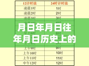 探秘歷史心跳與實(shí)時播報(bào)交織的巷弄小店，月日月年獨(dú)特時光