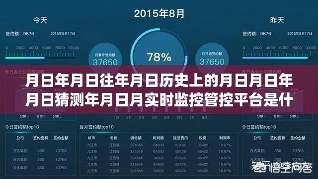探索監(jiān)控管控平臺(tái)，歷史與未來(lái)的穿越時(shí)空之旅