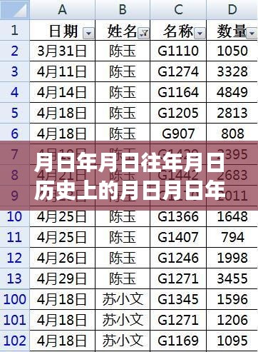 月日年月日，歷史迷霧與實(shí)時(shí)視頻鬧鬼現(xiàn)象深度探究