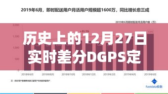 歷史上的12月27日，實時差分DGPS定位技術(shù)詳解與操作指南