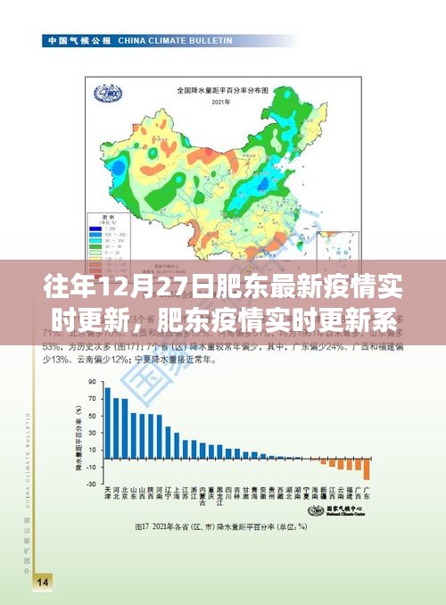 肥東疫情最新實(shí)時(shí)更新，科技重塑防控新紀(jì)元，前沿體驗(yàn)守護(hù)防線