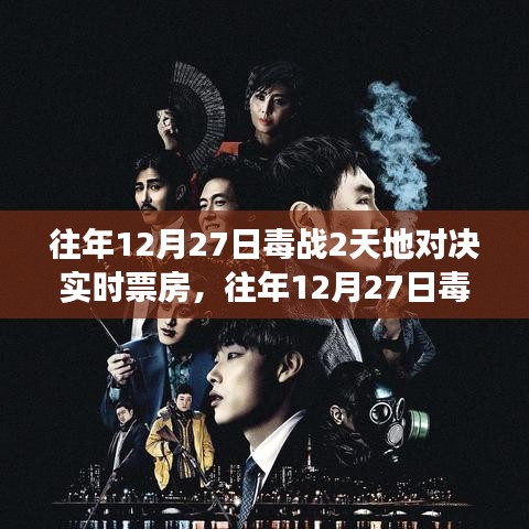 毒戰(zhàn)2天地對決，揭秘票房熱議背后的觀點(diǎn)與爭議
