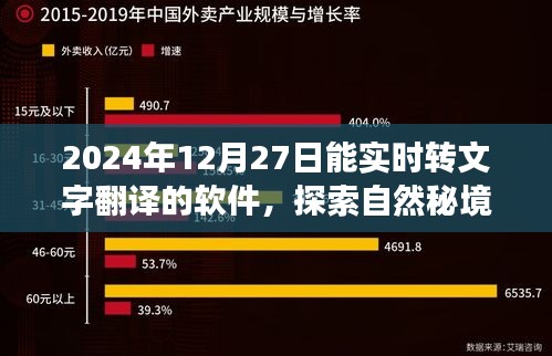 實時文字翻譯軟件引領(lǐng)旅行新風(fēng)尚，探索自然秘境，遇見未來的翻譯奇跡（2024年）