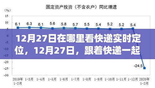 12月27日快遞實(shí)時(shí)定位之旅，自然美景的心靈探索之旅