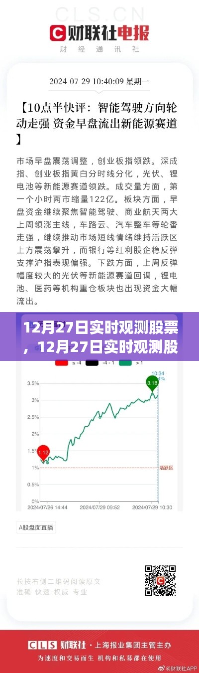 掌握股市動態(tài)分析技能，從入門到精通的實時觀測股票指南（12月27日實時更新）