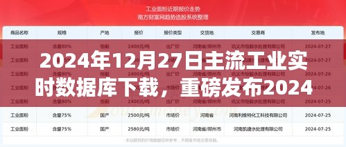 尖端工業(yè)實時數(shù)據(jù)庫下載引領科技新紀元，智能生活的未來體驗