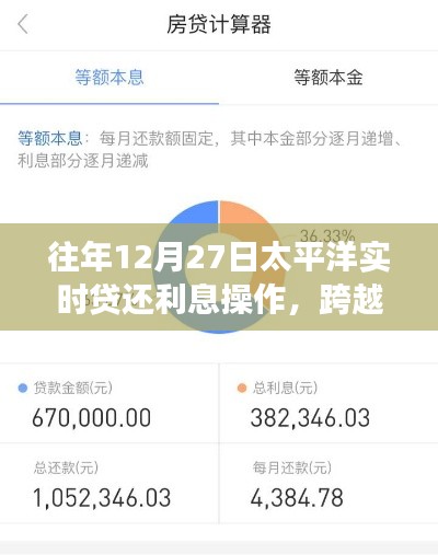 往年12月27日太平洋貸還利息操作詳解，金融之旅的自信飛躍之路