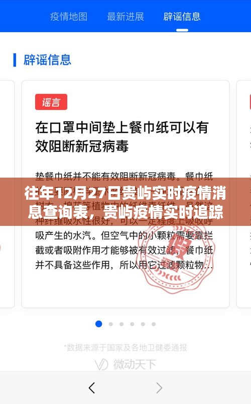 科技之光助力貴嶼疫情防控，實(shí)時(shí)追蹤系統(tǒng)下的疫情消息查詢表