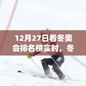 冬奧會排名榜的心靈之旅，探尋內(nèi)心的寧靜勝地（實時更新）