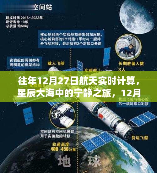 星辰大海中的心靈探索，12月27日航天實(shí)時計(jì)算之旅