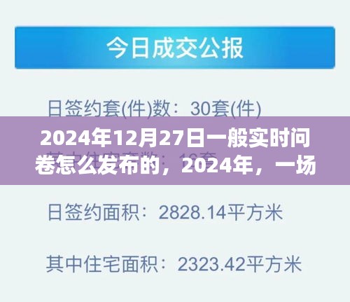 2024年實(shí)時(shí)問(wèn)卷發(fā)布探索之旅，如何有效發(fā)布問(wèn)卷并收集反饋？