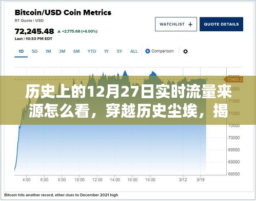 揭秘歷史與現(xiàn)實(shí)交匯的流量高峰，12月27日背后的數(shù)據(jù)洪流重塑實(shí)時(shí)流量紀(jì)元！