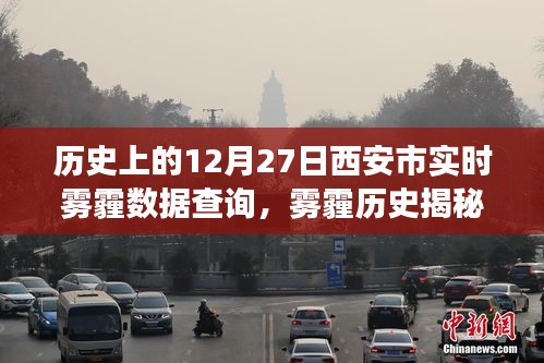 探尋西安霧霾變遷，歷史上的12月27日霧霾數(shù)據(jù)深度解析