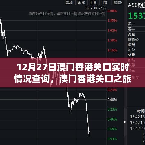澳門香港關(guān)口實(shí)時(shí)情況更新，愛的陪伴與溫馨相遇之旅
