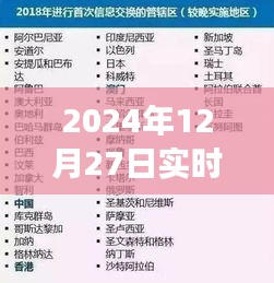 實(shí)時(shí)到賬與靜待花開，探索自然美景的心靈之旅