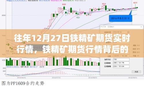 鐵精礦期貨行情背后的變化與成長(zhǎng)，學(xué)習(xí)賦予的自信與成就感的啟示（實(shí)時(shí)行情分析）