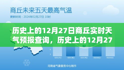 深度解析，商丘歷史天氣預(yù)報(bào)查詢的重要性與影響——以歷史上的十二月二十七日為例