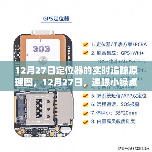 追蹤小綠點(diǎn)背后的暖心故事，定位器的實(shí)時(shí)追蹤原理詳解