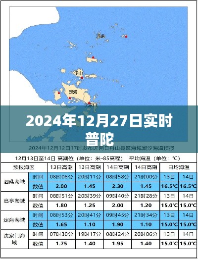 普陀美景，時光之旅，探尋千年秘境