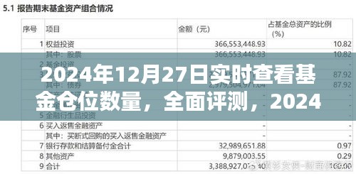 實(shí)時(shí)查看基金倉(cāng)位數(shù)量，全面評(píng)測(cè)與智能化基金管理體驗(yàn)