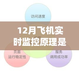 niaomianhuxing 第2頁