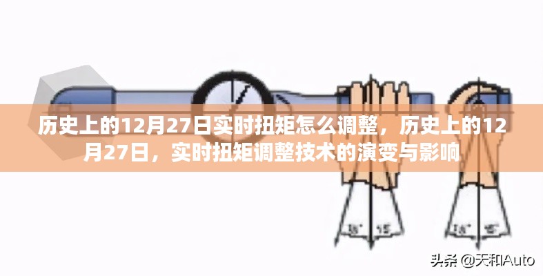 歷史上的12月27日實時扭矩調整技術演變及其影響