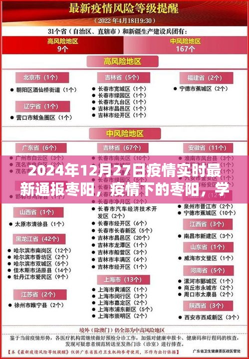 疫情下的棗陽，學習之光照亮前行之路（實時更新至2024年12月27日）