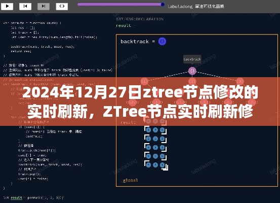 2024年ZTree節(jié)點(diǎn)實(shí)時刷新修改指南，從初學(xué)者到進(jìn)階用戶的詳細(xì)步驟