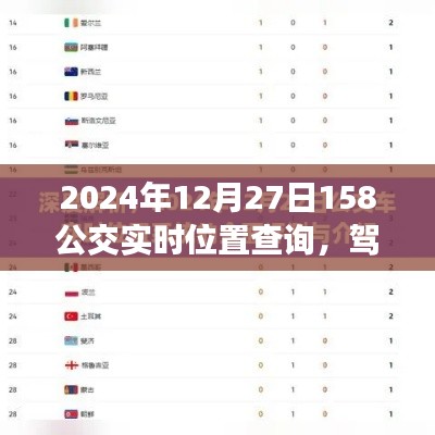 駕馭變化，掌握未來，公交實時位置查詢背后的勵志故事（以2024年12月27日為例）