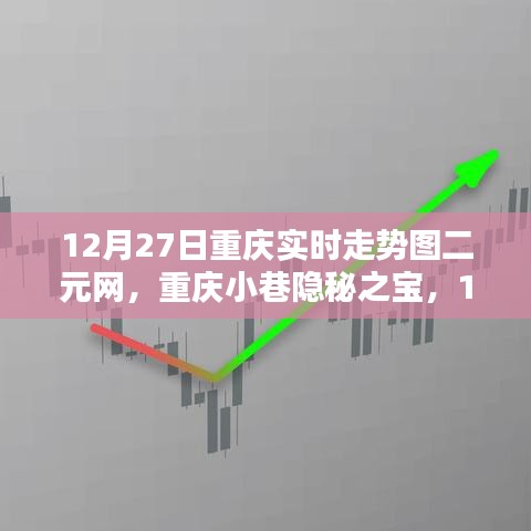 重慶小巷隱秘之寶，特色小店探秘與實(shí)時(shí)走勢(shì)圖二元網(wǎng)揭秘