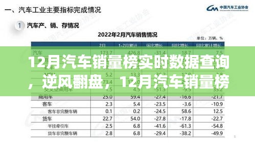 走馬觀花 第2頁(yè)
