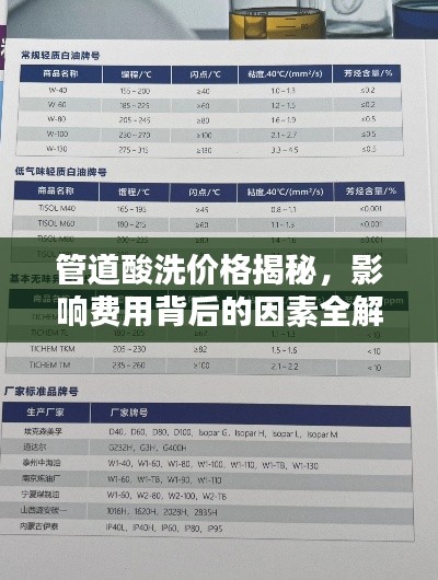 管道酸洗價格揭秘，影響費用背后的因素全解析